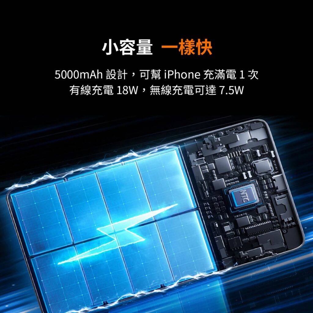 TORRAS MiniMag 5000mAh